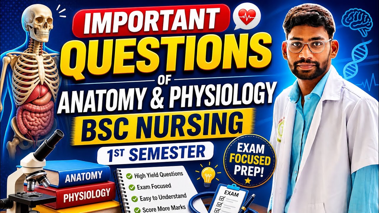 Most Important Questions For Anatomy & Physiology