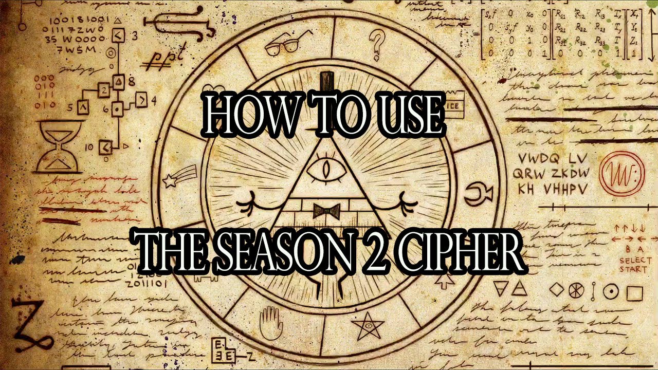 [Tutorial] Utilizing the Gravity Falls Season 2 Cipher (Key Vigenère) to Decode Messages