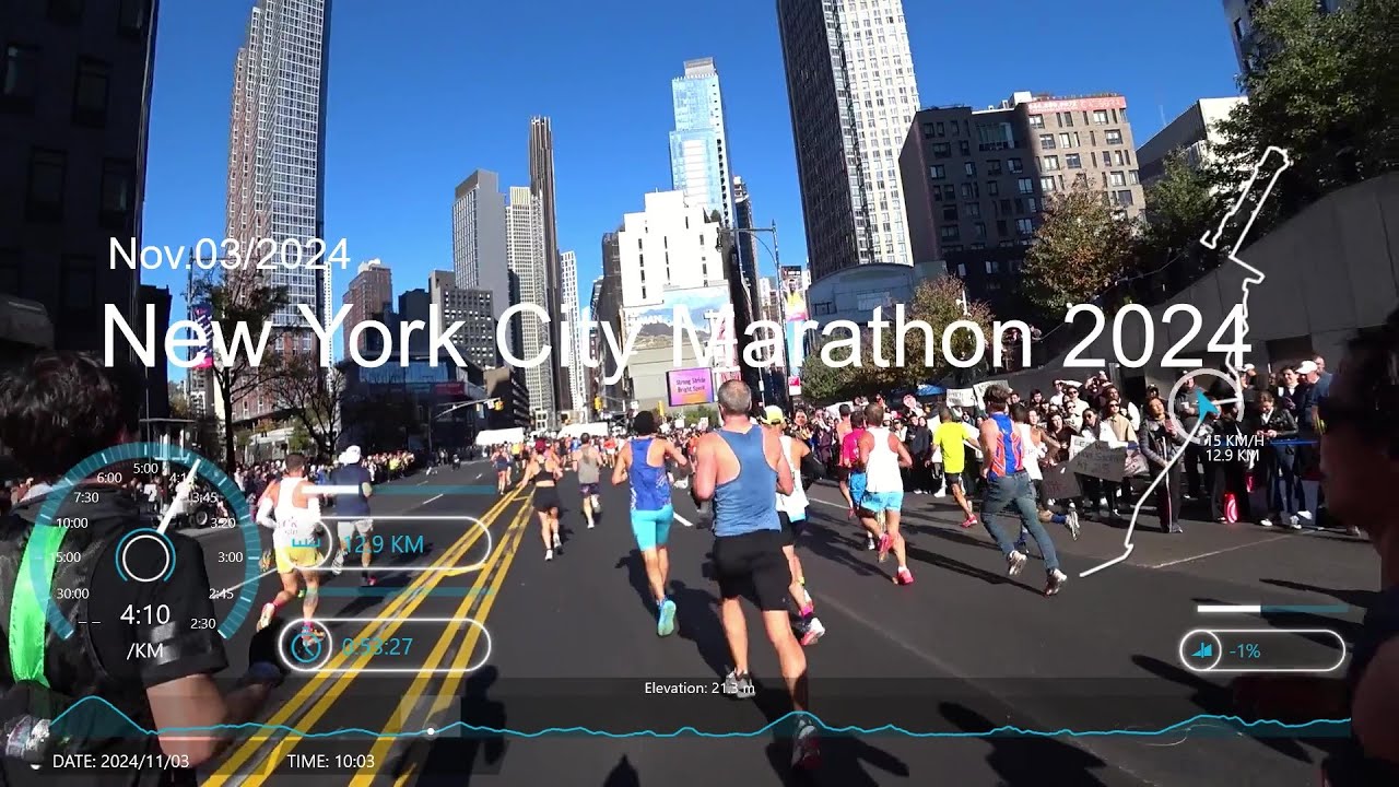 NYC Marathon 2024 Full Course Recap 🏃‍♂️