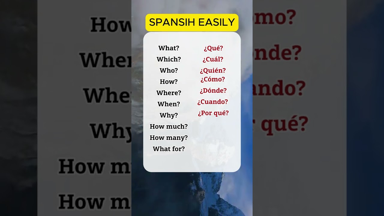 Basic Spanish Phrases for Beginners 🇪🇸