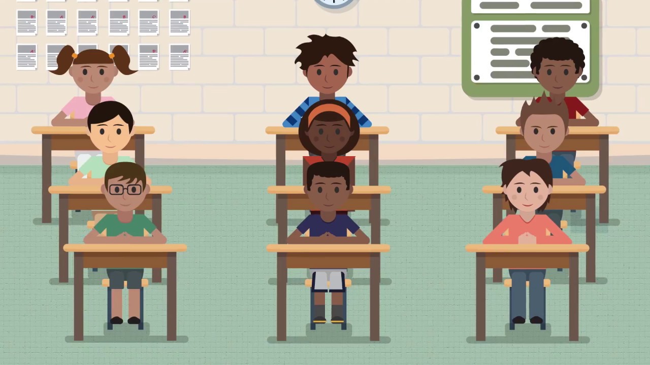 Mindful Choices in the Classroom 🌱