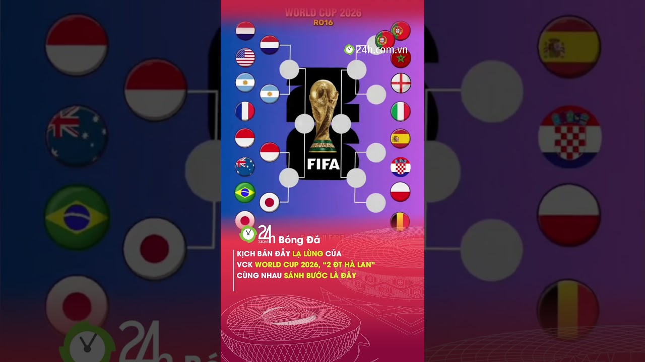 Kịch bản lạ ở VCK World Cup 2026#24hbongda #worldcup