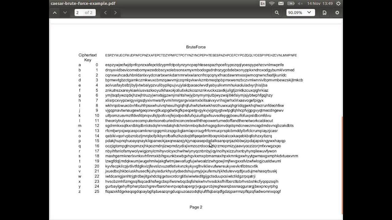Mastering Encryption Techniques: Caesar Ciphers & Security Insights π