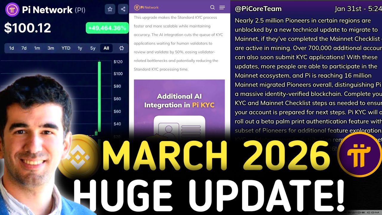 Pi Network January 2026 Update: Rewards & Mainnet Surge 🚀