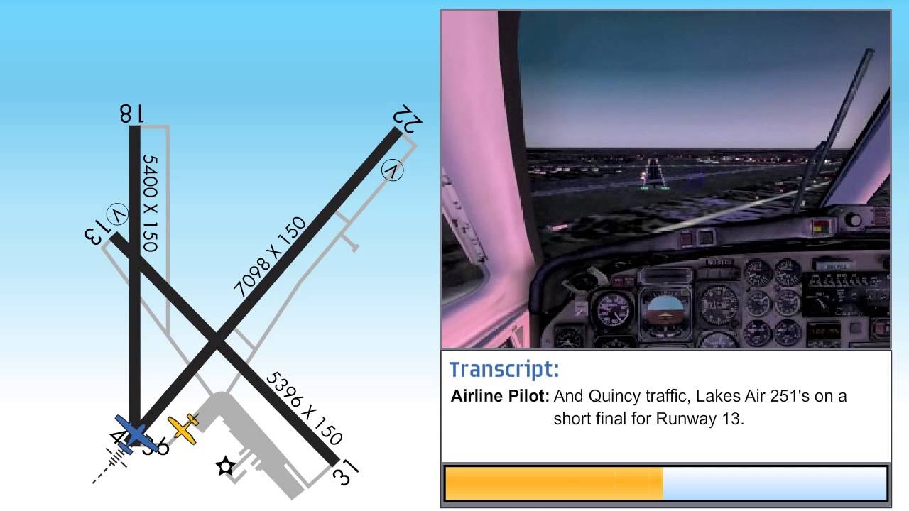 Runway Safety Incident in Quincy, IL (2013) ✈️