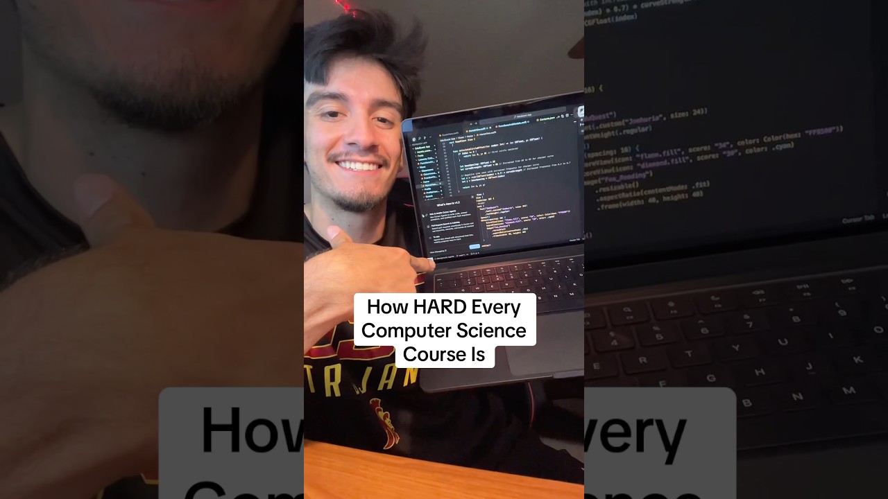 The Difficulty Level of Computer Science Courses