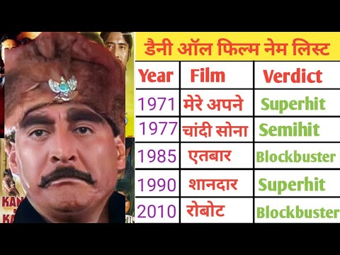 Danny Denzongpa ( 1971–2022 ) all movies name list ll Danny all film name list in Hindi language