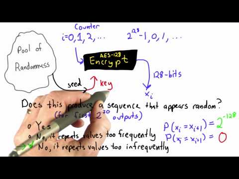 PRNG Implementation Solution - Applied Cryptography