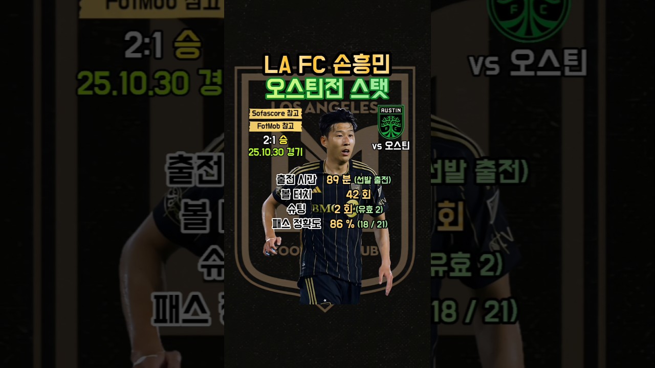 손흥민, LAFC 오스틴전 활약상과 핵심 스탯 ⚽