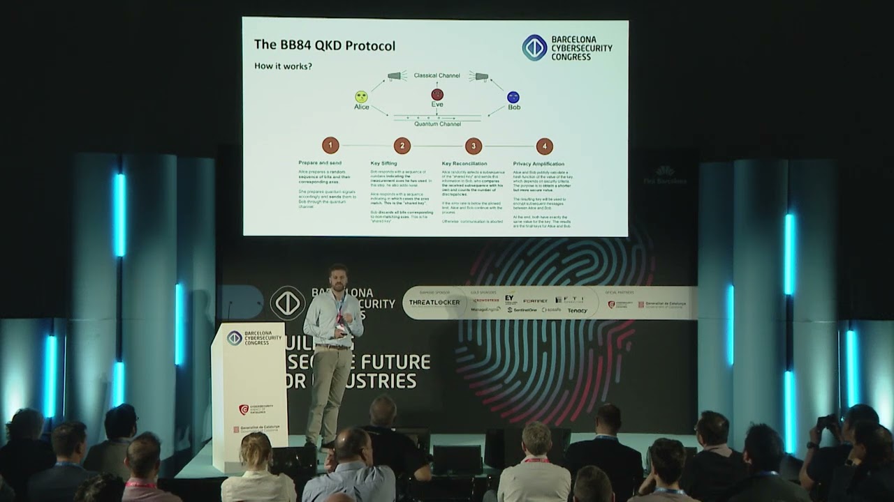 Quantum Cryptography in Focus: Threats & Solutions π