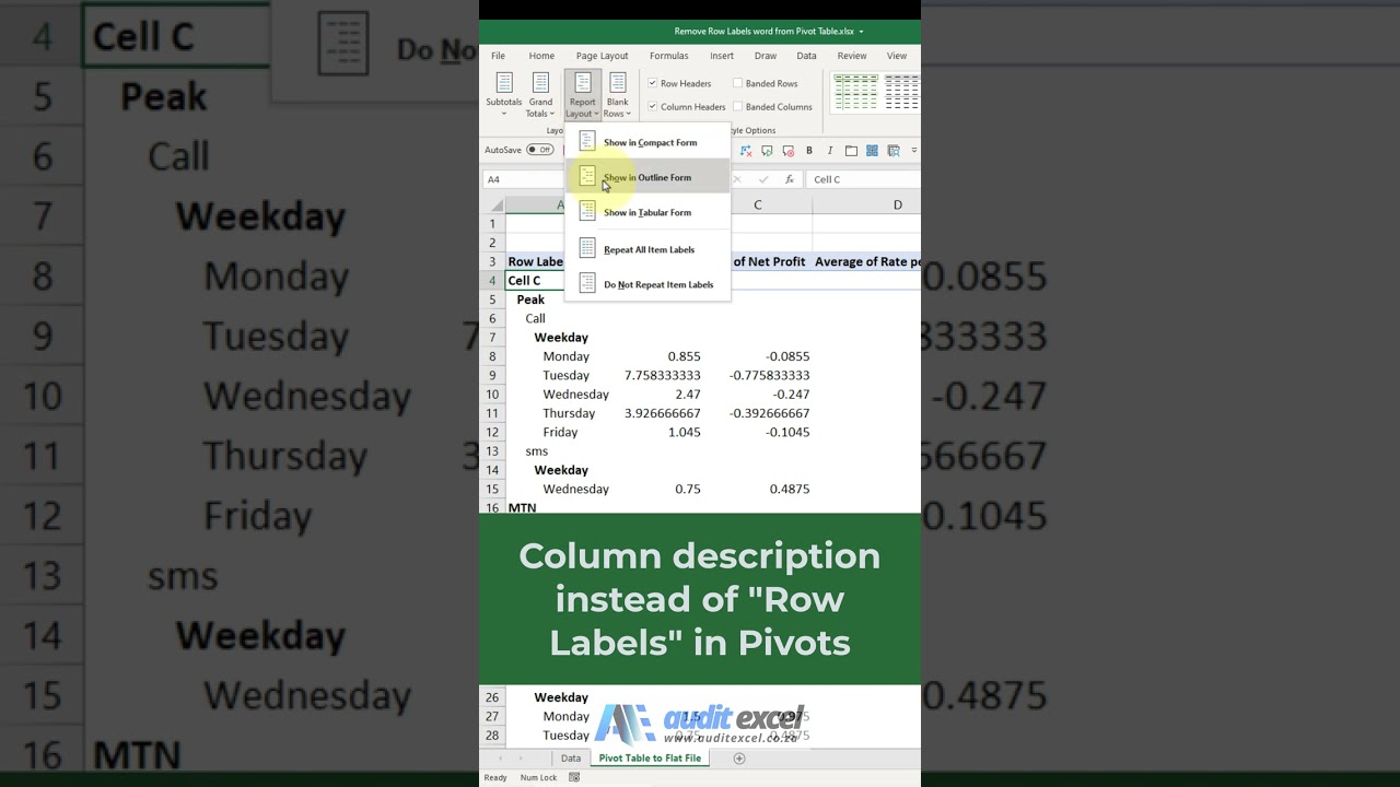 Pivot Table: Show Row Labels as Columns 📊
