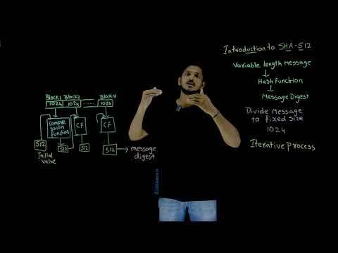 Introduction to Secure Hash Algorithm SHA 512 || Lesson 74 || Cryptography ||
