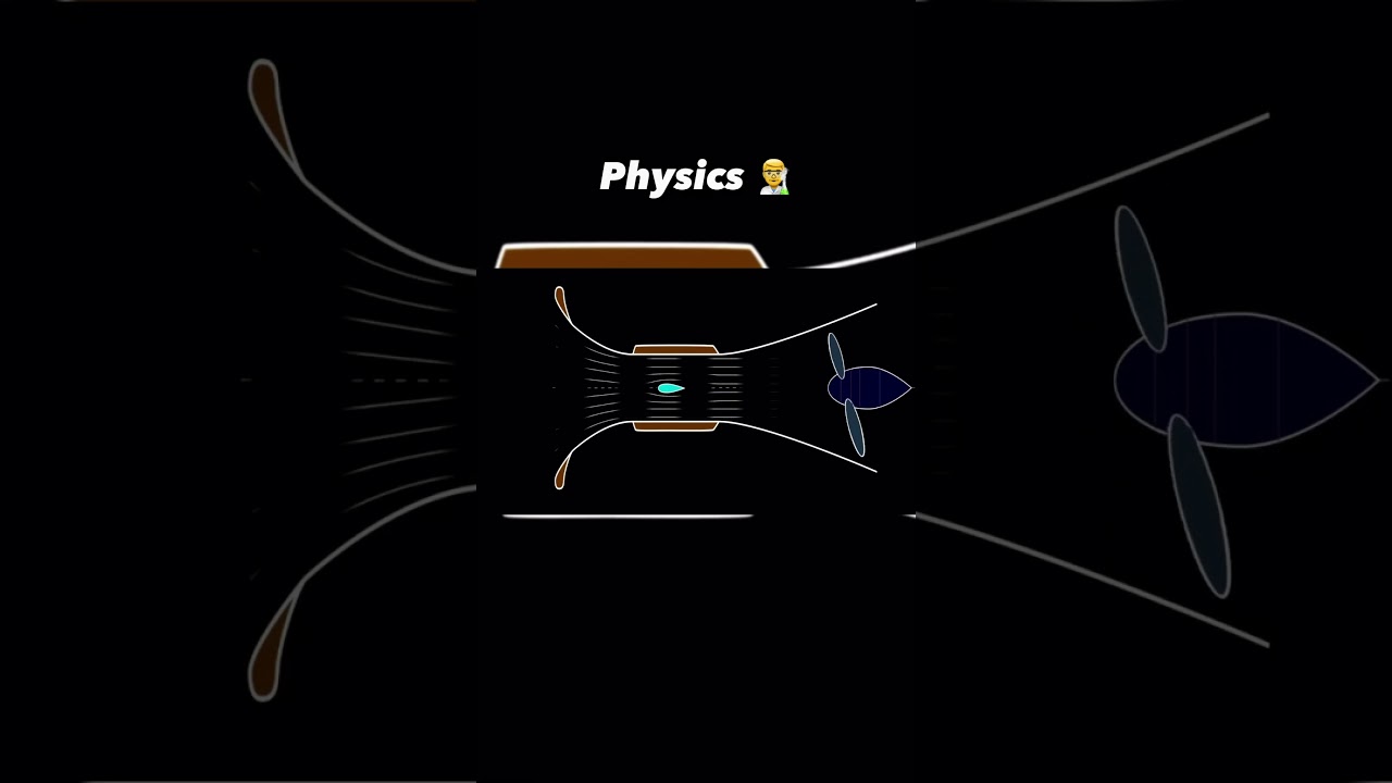 Key Subjects to Study for Aspiring Pilots ✈️