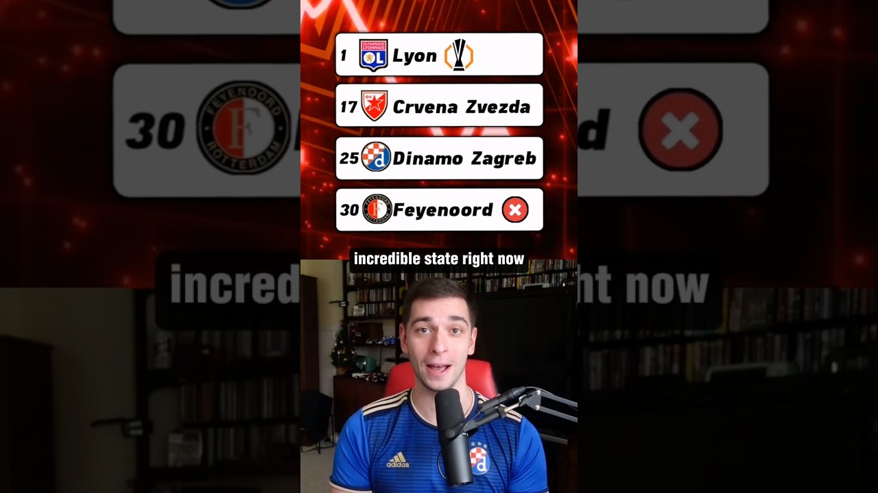 Europa League Action Heats Up 🔥