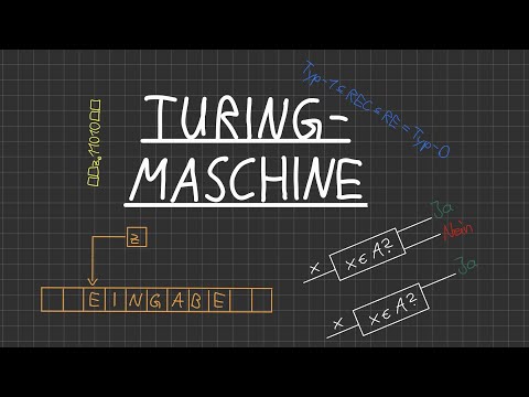 Turingmaschine - Einfach erklärt | Simplexity