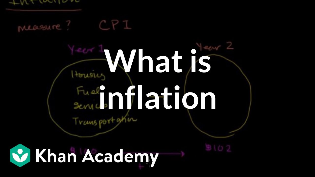 Understanding Inflation | Finance & Markets ๐