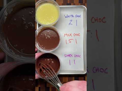 Chocolate Ganache Ratios for White, Milk, and Dark Chocolate