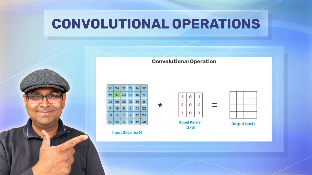 2D Convolution in Computer Vision ๐ท