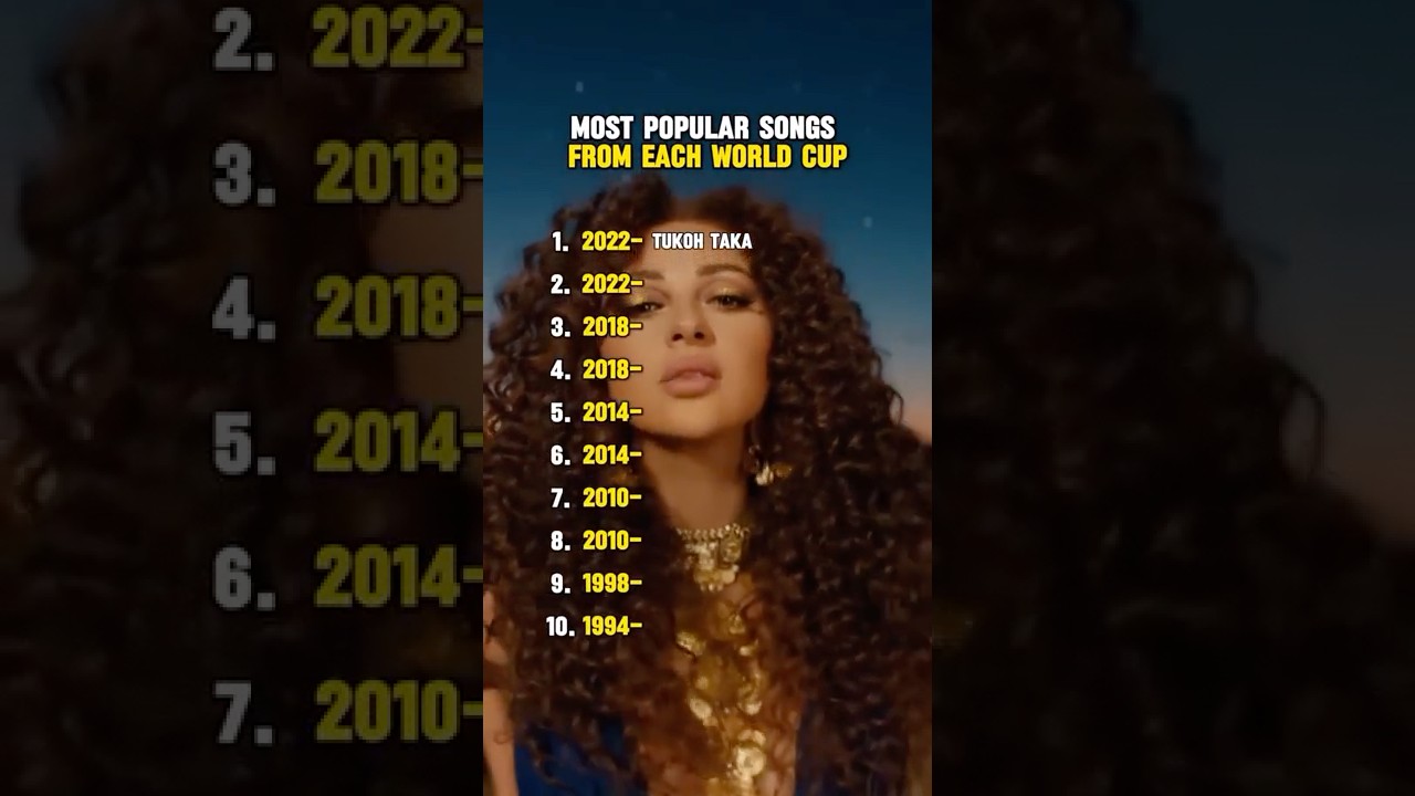 Most Popular Songs From Each World Cup #music #soccer #worldcup #football