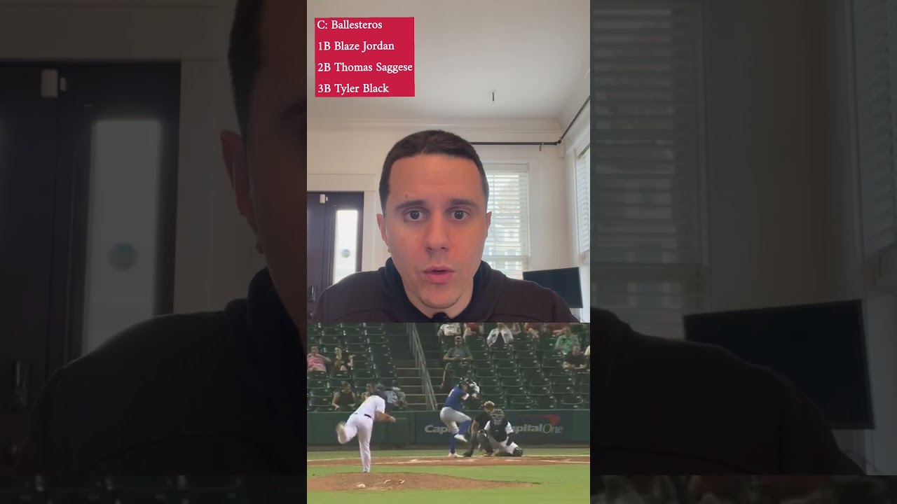Tyler Black: Milwaukee Brewers All-Around Prospect ⚾