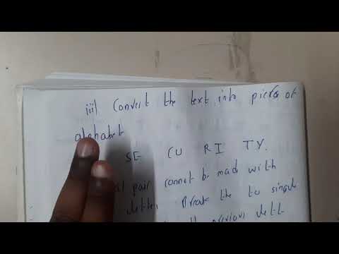 4.12 Playfair Cipher