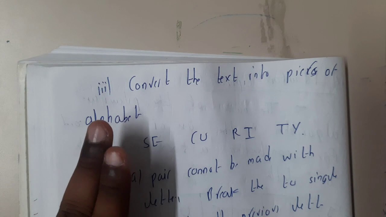 4.12 Playfair Cipher - GATE CSE Insights 📘