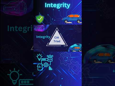 CIA TRIAD | INTEGRITY | AUTOMOTIVE CYBER SECURITY #ciatriad #automotivecybersecurity #integrity