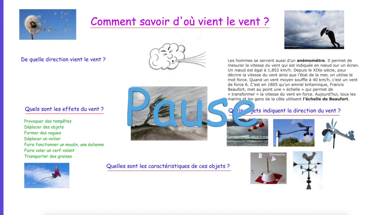 Origine du vent 🌬️