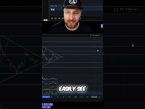 Toshi Crypto: Potential 28x Gains? Price Analysis!