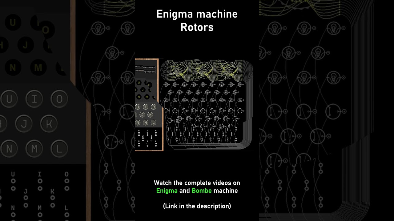 Discover the Inner Workings of the Enigma Machine's Rotors 🕵️♂️