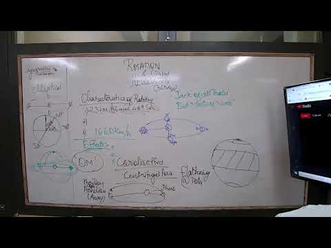 NRL25 - IX ICSE SOCIAL ALSH 27/05/2024 - Geographic Grid-Latitudes AndLongitudes