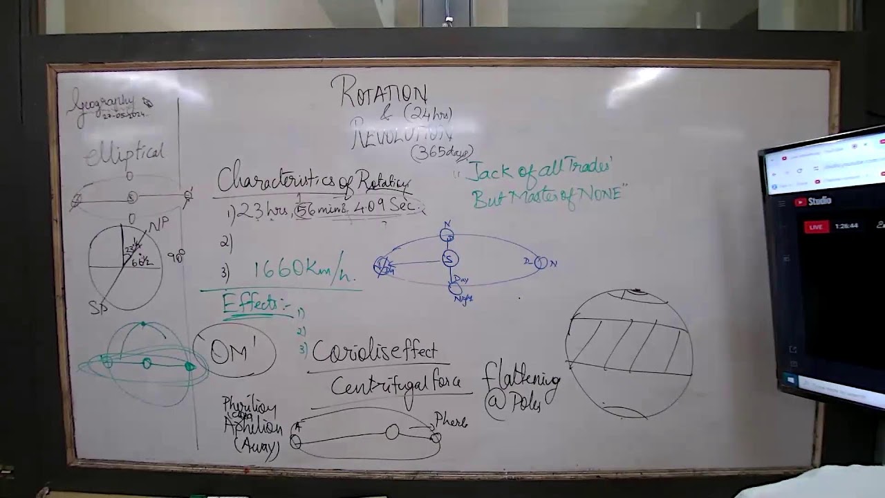 NRL25 - IX ICSE Social Studies Live Lecture on Latitude & Longitude (27/05/2024) 🌍