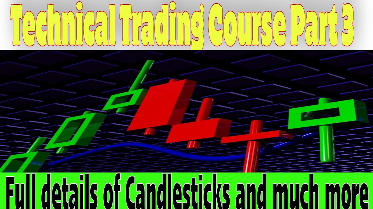 Crypto Candlestick Basics: Urdu & Hindi Guide for Beginners 📈