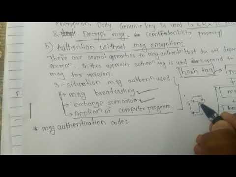 Message authentication