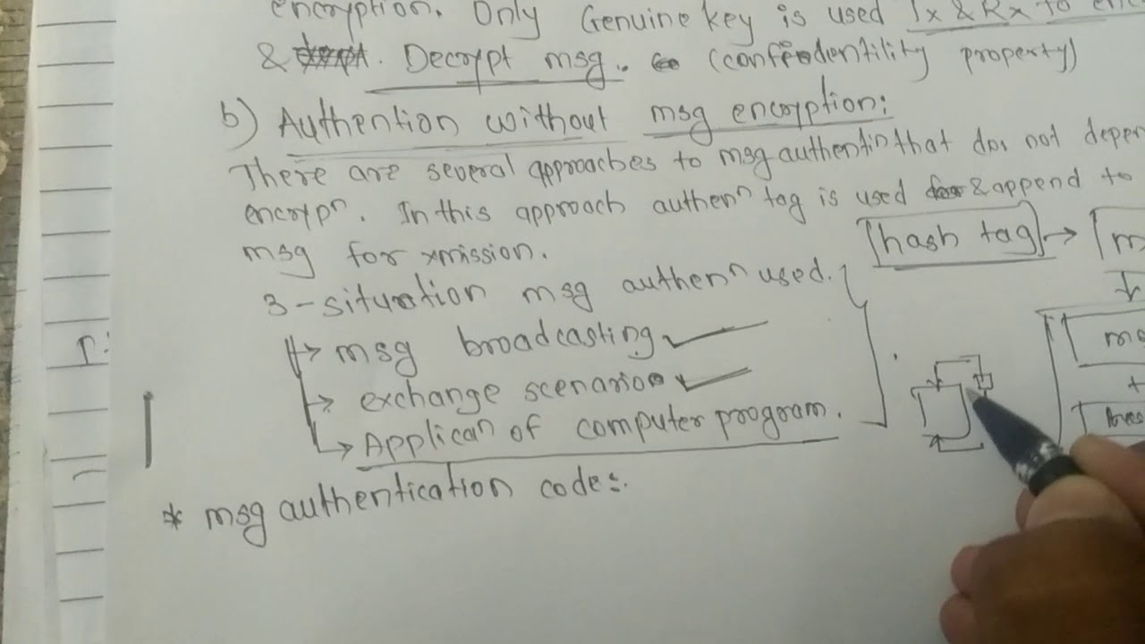 Secure Your Data: A Complete Guide to Message Authentication 🔒