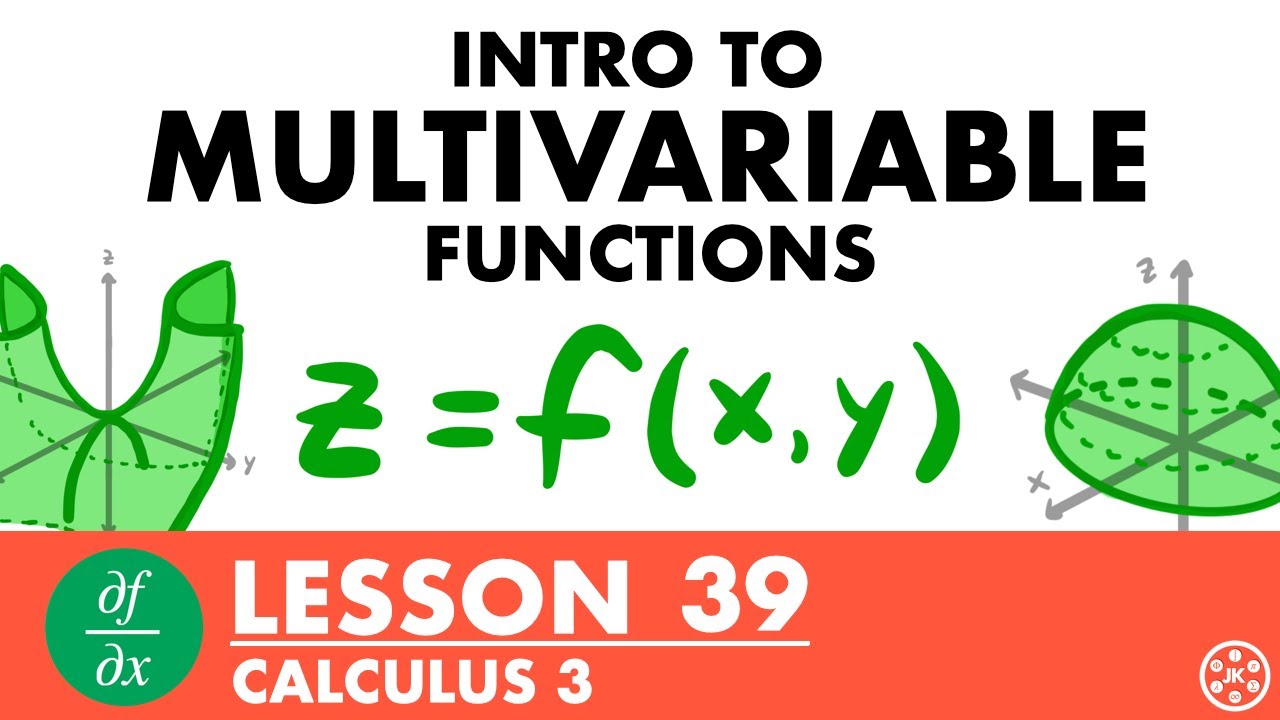 Mastering Domain & Range of Multivariable Functions | Calculus 3 Lesson 39 📘