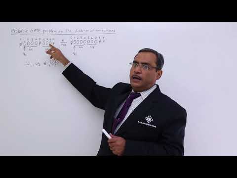 Turing Machine - Addition of Two Numbers