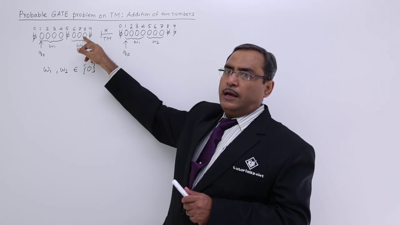 Turing Machine: Adding Two Numbers