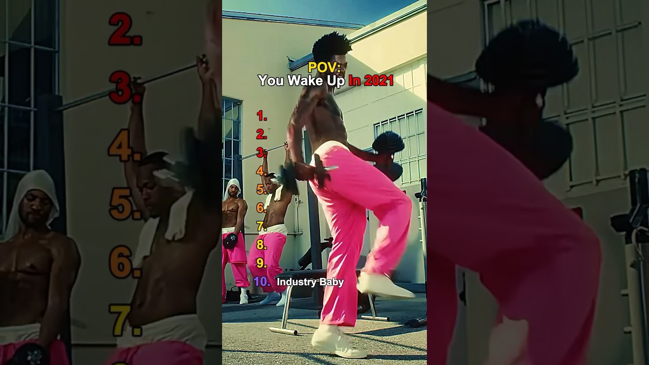 Wake Up in 2021 πΆ: A Musical Time Travel