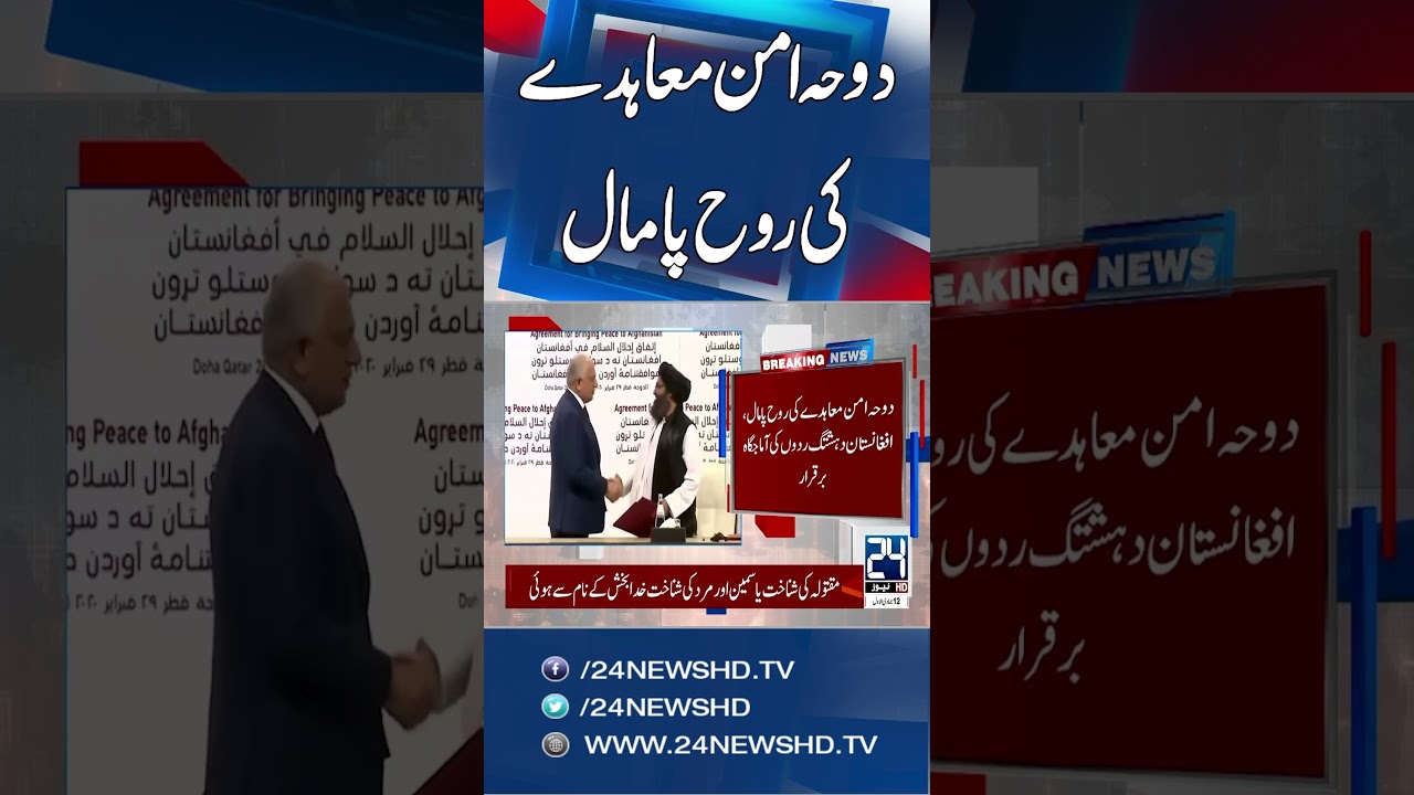 Continued Extremism in Afghanistan Despite Doha Peace Deal