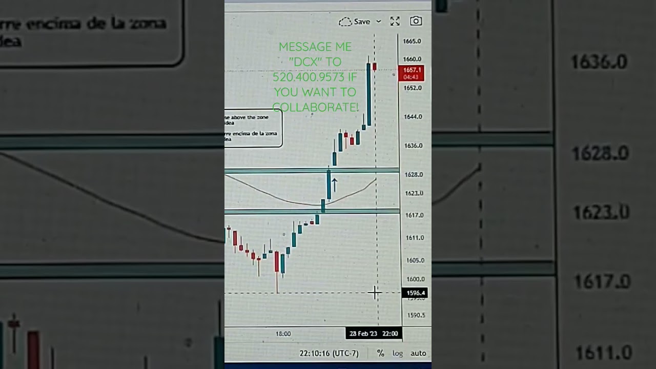 Latest Ethereum Update: Key Insights for Crypto Traders π