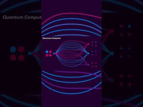 Quantum Computer Explained | How does quantum computer work? #quantumphysics #youtubepakistan