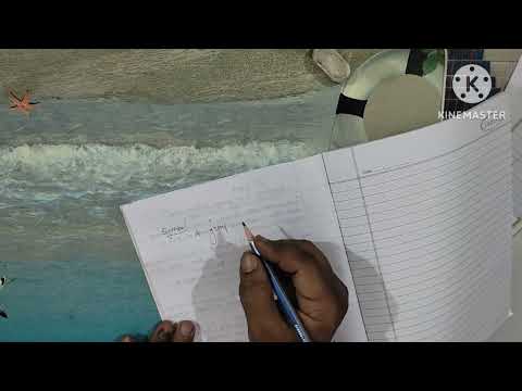 Introduction to Formal languages and Automata theory