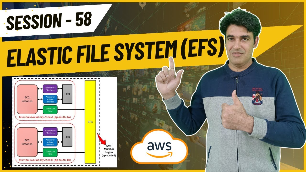 Session - 58 | Amazon Elastic File System Service | AWS EFS | EFS Introduction | Nehra Classes