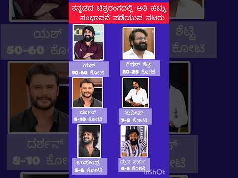 ಕನ್ನಡ ಚಿತ್ರರಂಗದಲ್ಲಿ ಅತಿ ಹೆಚ್ಚು ಸಂಭಾವನೆ ಪಡೆಯುವ ನಟರು 😊 #kannadacinema #yash #darhan #rishabshetty