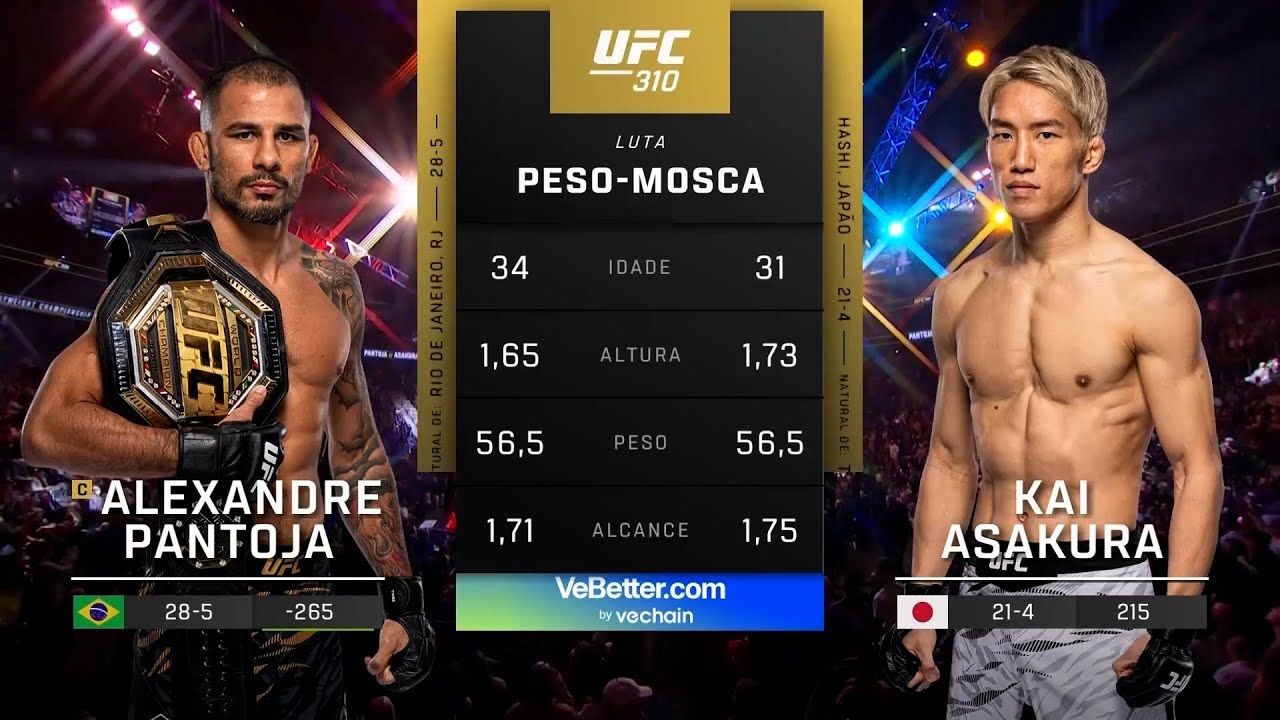 Alexandre Pantoja vs Kai Asakura | UFC 323 Full Fight