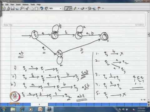 Mod-03 Lec-02 Nondeterministic Finite Automata