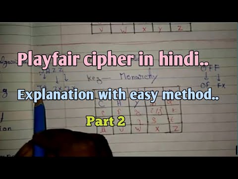 playfair cipher part 2(hindi/urdu) / playfair cipher decryption / cryptography|| #mscoder