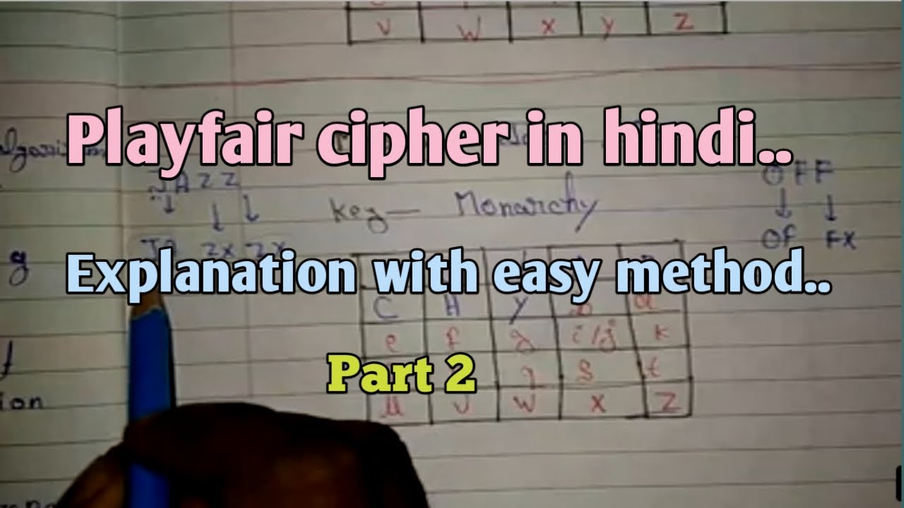 Playfair Cipher Part 2 (Hindi/Urdu) | Easy Decryption Tutorial 🔐