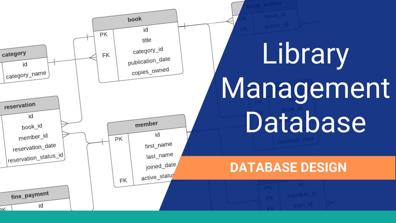Library Management System Database Design π